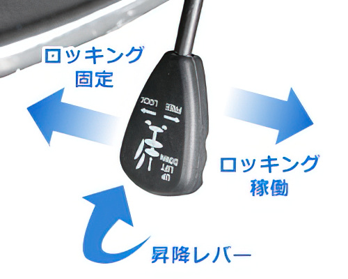 レバーワンタッチ