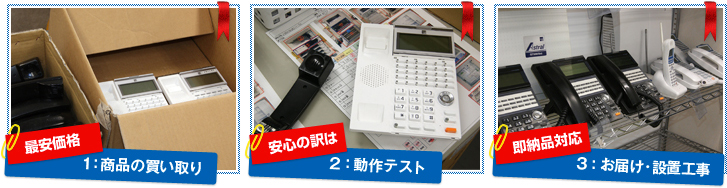 ビジネスホンの買取・動作テスト・お届け・設置工事