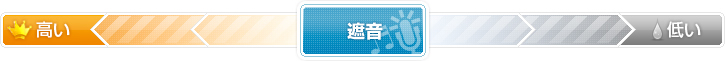 遮音