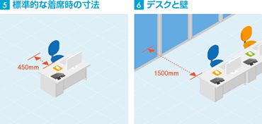 オフィスレイアウト基準寸法 オフィス家具のカグクロ