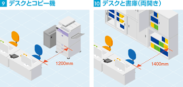 オフィスレイアウト基準寸法 オフィス家具のカグクロ