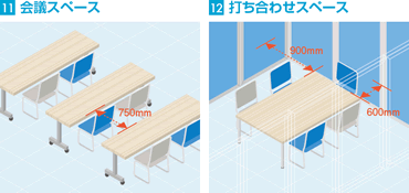 オフィスレイアウト基準寸法 オフィス家具のカグクロ