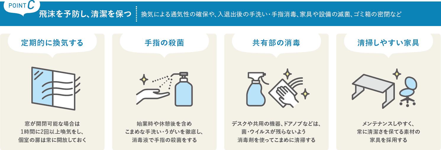 換気による通気性の確保や、入退出後の手洗い・手指消毒、家具や設備の滅菌、ゴミ箱の密閉など