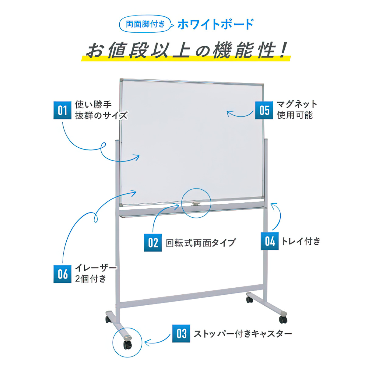 両面脚付きホワイトボード 両面無地 幅1200 高さ905 WR-1290 通販 ホワイトボード・掲示板 オフィス家具のカグクロ