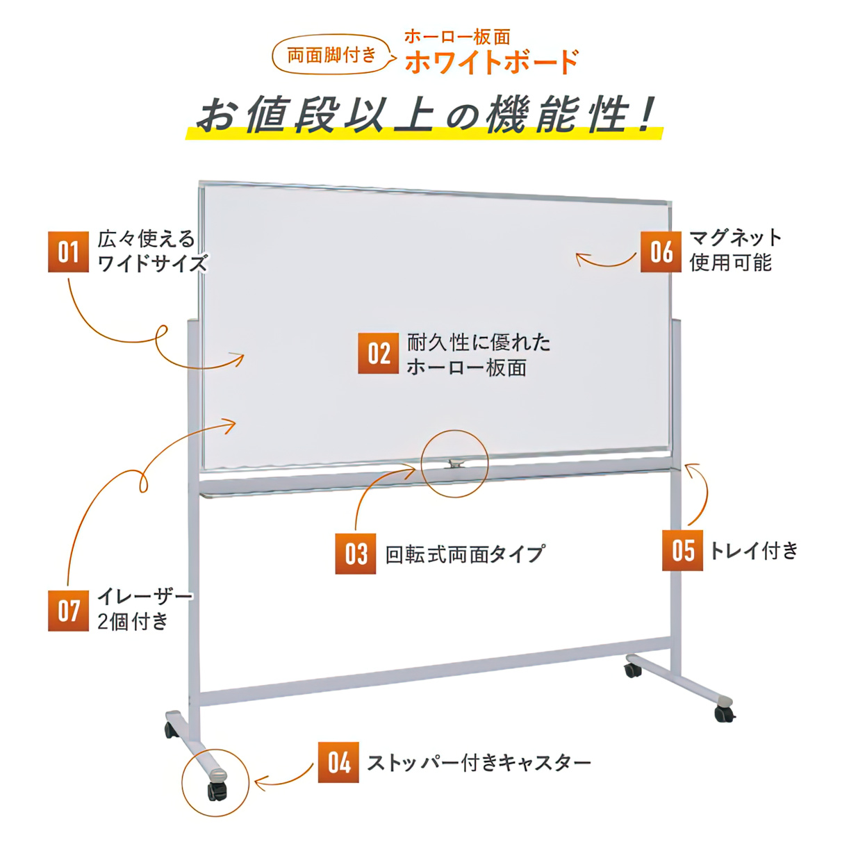 両面脚付きホーロー板面ホワイトボード 無地 幅1800 高さ905 WHR-1890