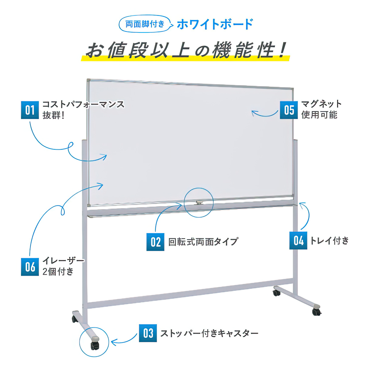 両面脚付きホワイトボード 両面無地 幅1800 高さ905 WR-1890 通販