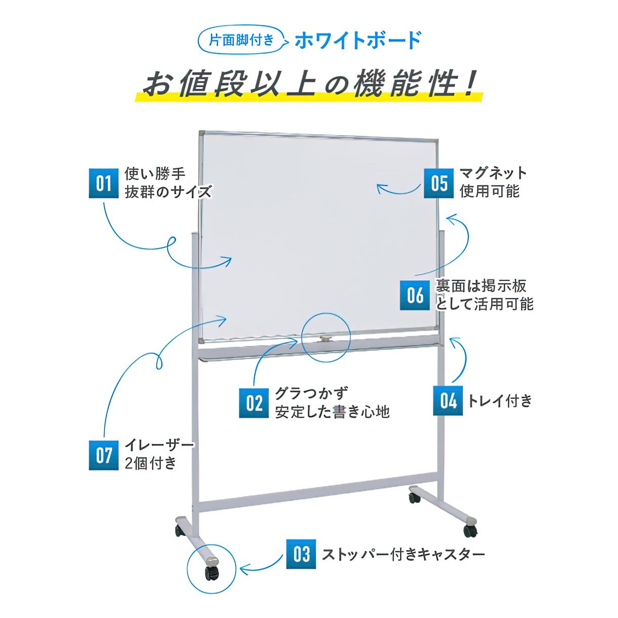 片面脚付きホワイトボード 無地 幅1200 高さ905 WO-1290 通販