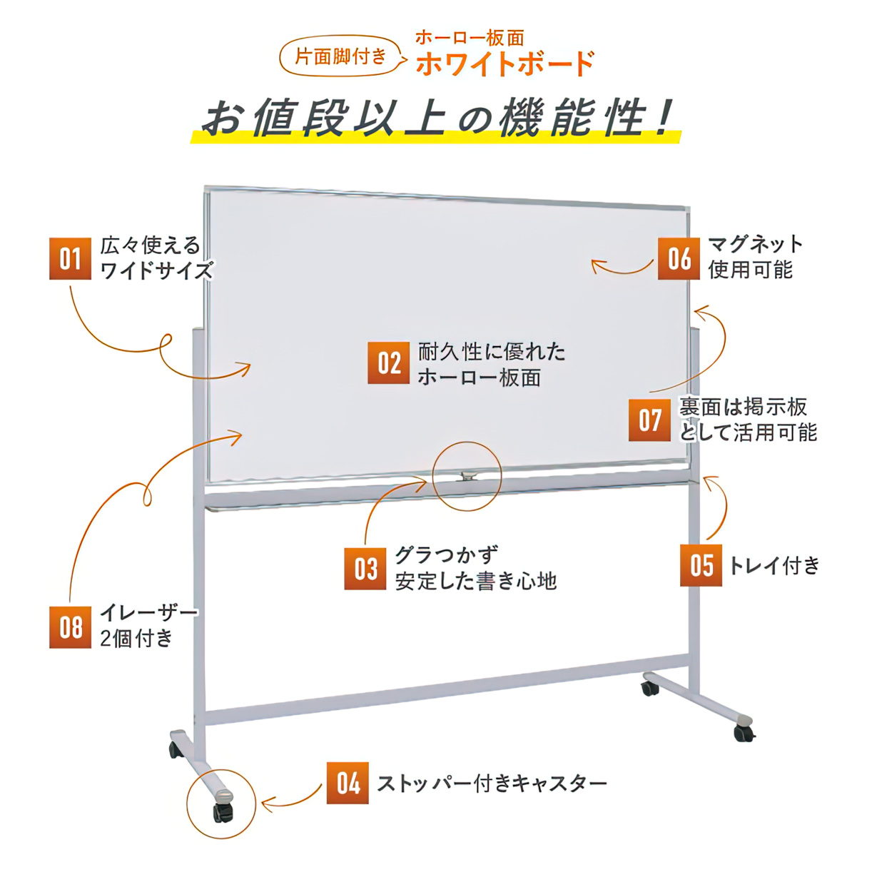 60％OFF】 富士元 座ぐりカッター イーグルカット Ｍ３０ シャンク径３２ｍｍ 全長１７６ｍｍ EC32-48XS-M30 