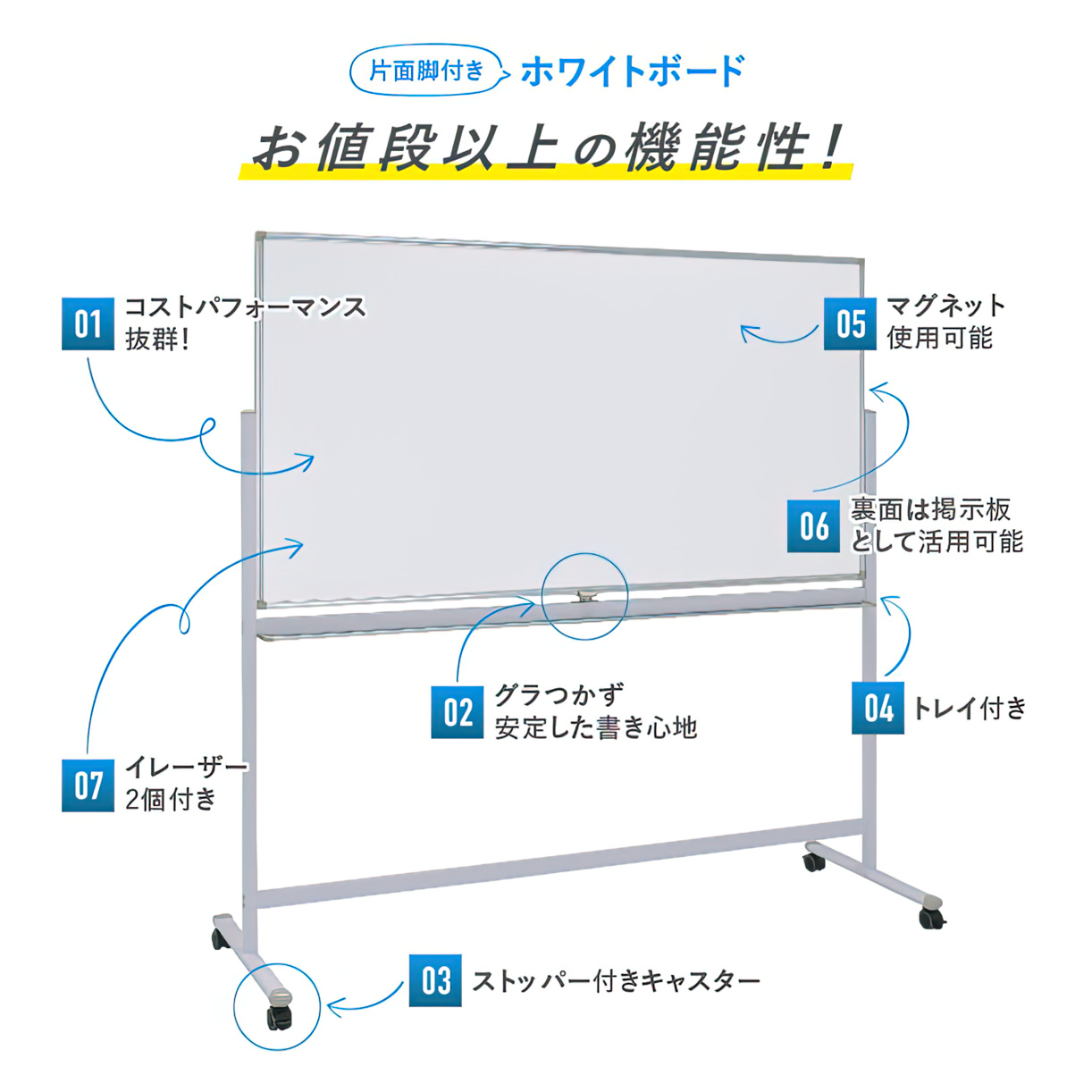 片面脚付きホワイトボード 無地 幅1800 高さ905 WO-1890 通販 ホワイトボード・掲示板 オフィス家具のカグクロ