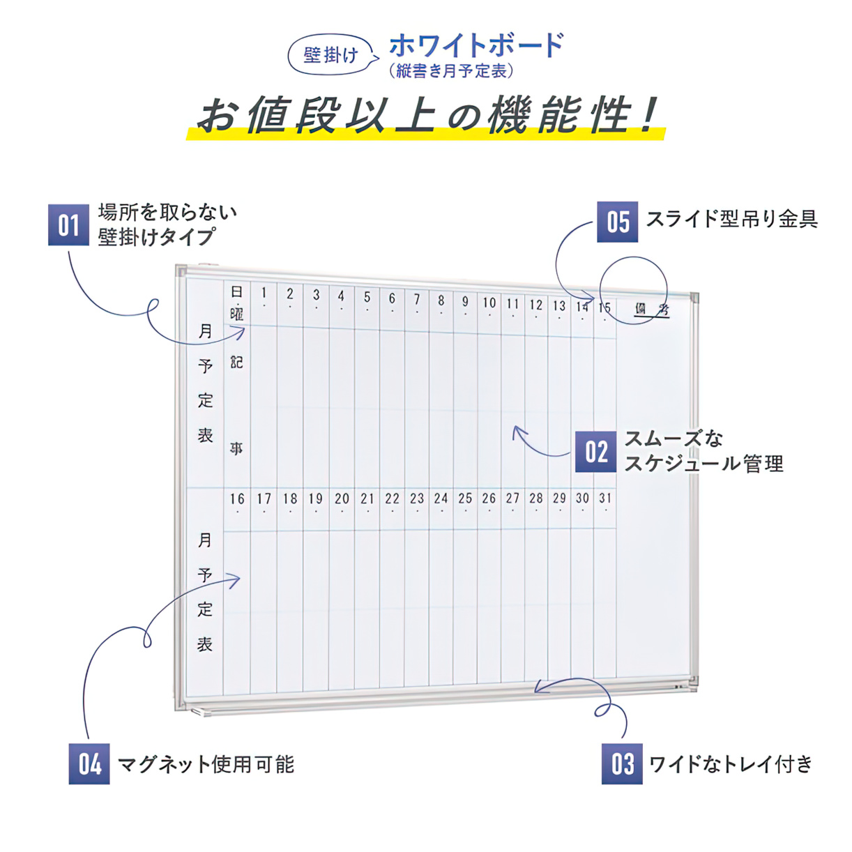 日本未入荷 エコノミーオフィスマジシリーズ 両面脚付ボード 片面タテ書き月予定表 片面無地 ホーロータイプ 1810×910mm MH36TDMN 