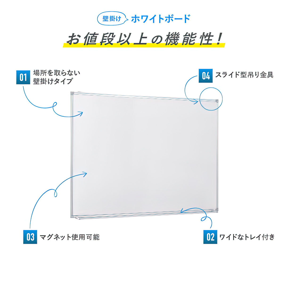 定期入れの 光 アルミ枠ホワイトボード トレイ付 AWB9012 8200640 ×5 送料別途見積り 法人 事業所限定 掲外取寄 