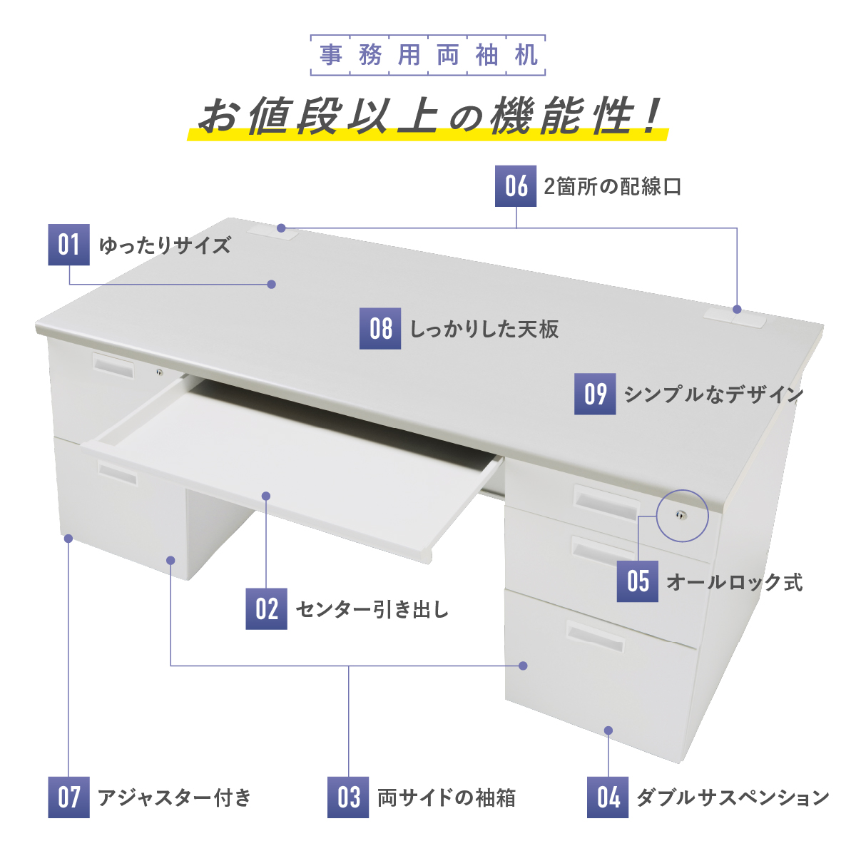 事務用両袖机 幅1400 奥行700 高さ700 KD-147W 通販 オフィスデスク・事務机 オフィス家具のカグクロ