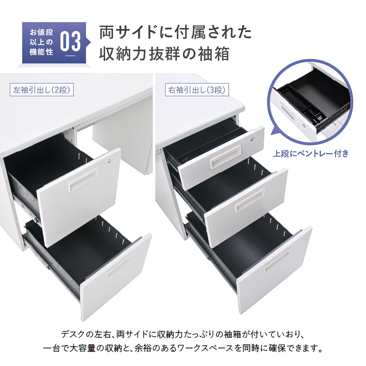 オフィスデスク 両袖机 FTシリーズ 幅1400×奥行700×高さ700mm