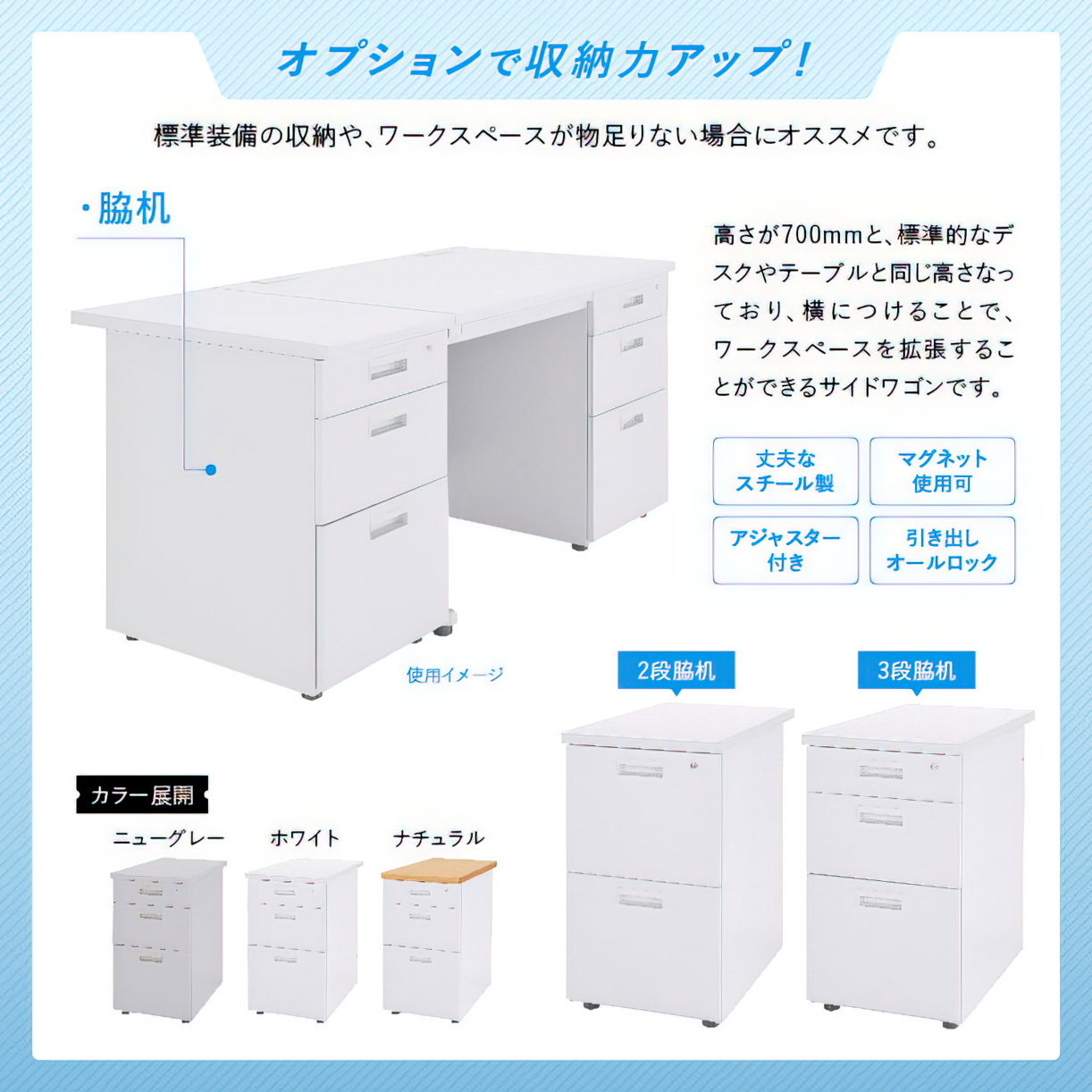 事務用ホワイト両袖机 幅1400 奥行700 高さ700 KDW-147W 通販