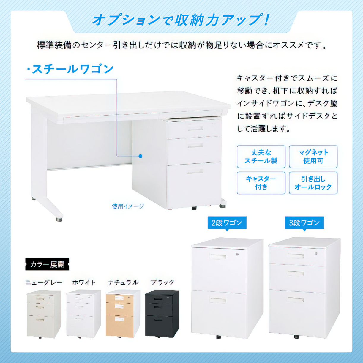 事務用ホワイト平机 幅1400 奥行700 高さ700 KDW-147H 通販 - オフィス