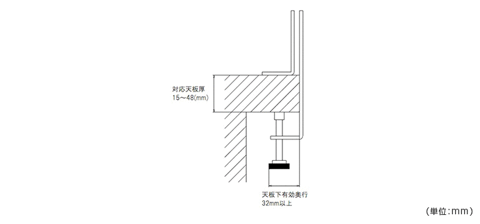 詳細外寸法（HY-S7YS：アクリルデスクトップパネル）