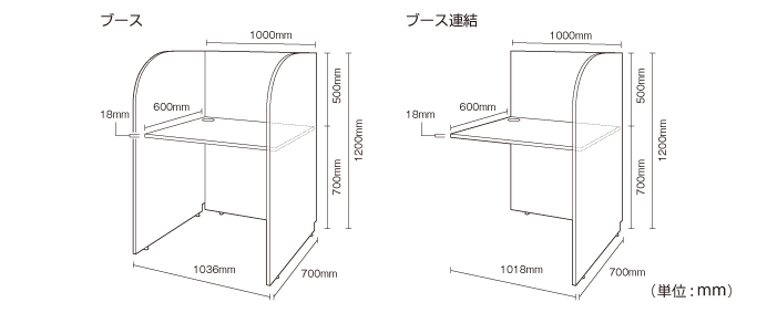 詳細外寸法（Z-GB03：多目的個別ブース）