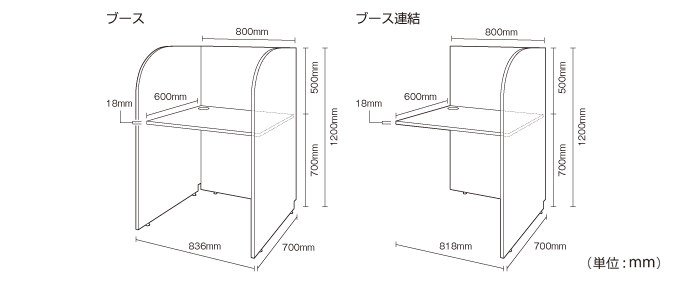 詳細外寸法（Z-GB01：多目的個別ブース）