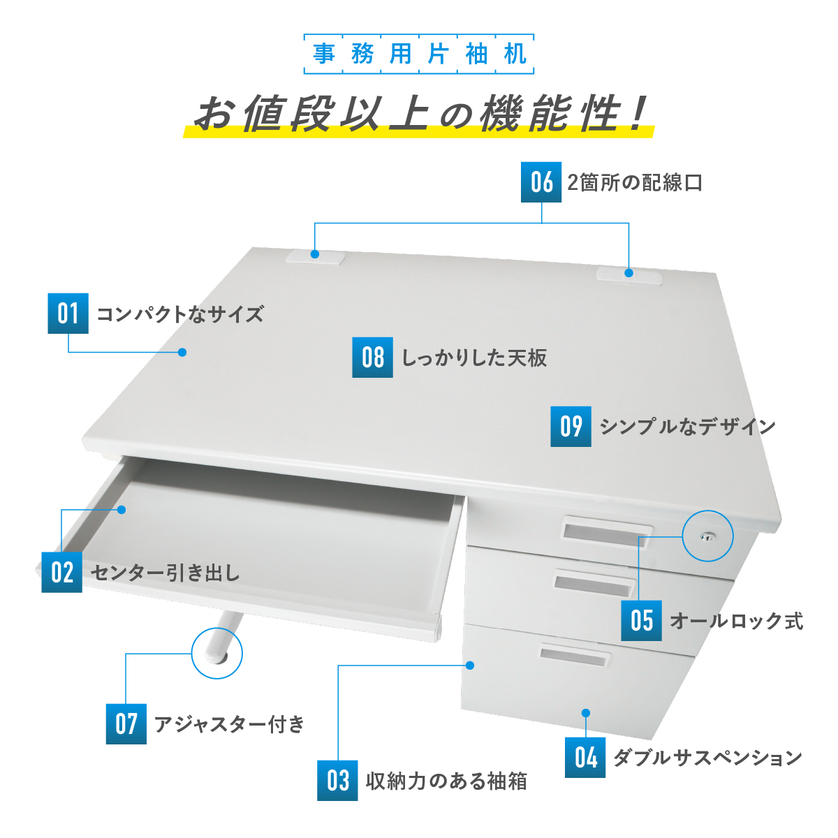 事務用片袖机 幅1000 奥行700 高さ700 KD-107S 通販 オフィスデスク・事務机 オフィス家具のカグクロ