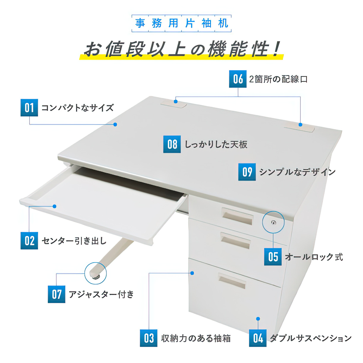 事務用片袖机 W1000 D700 H700 の法人通販 オフィス家具のカグクロ