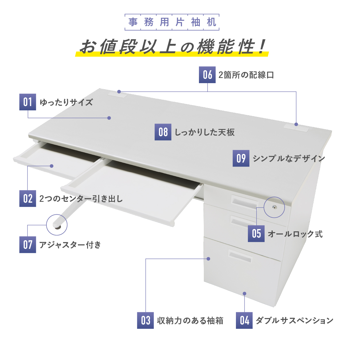 事務用片袖机 幅1400 奥行700 高さ700 KD-147S 通販 オフィスデスク・事務机 オフィス家具のカグクロ