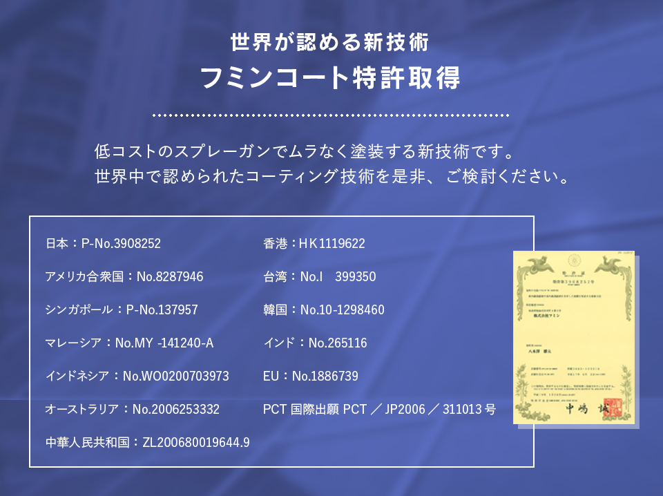 フミンコート特許取得