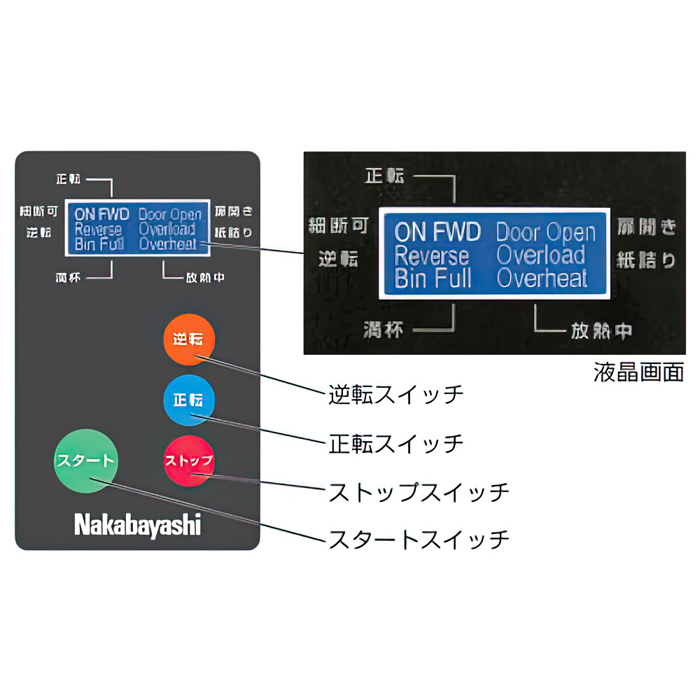 ナカバヤシ オフィスシュレッダー N-112E 幅400 奥行300 高さ600 N-112E 通販 事務機器・情報機器・OA機器  オフィス家具のカグクロ