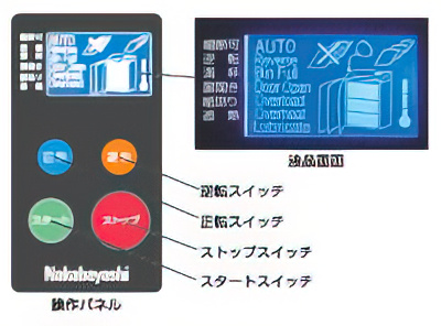 液晶画面表示付き