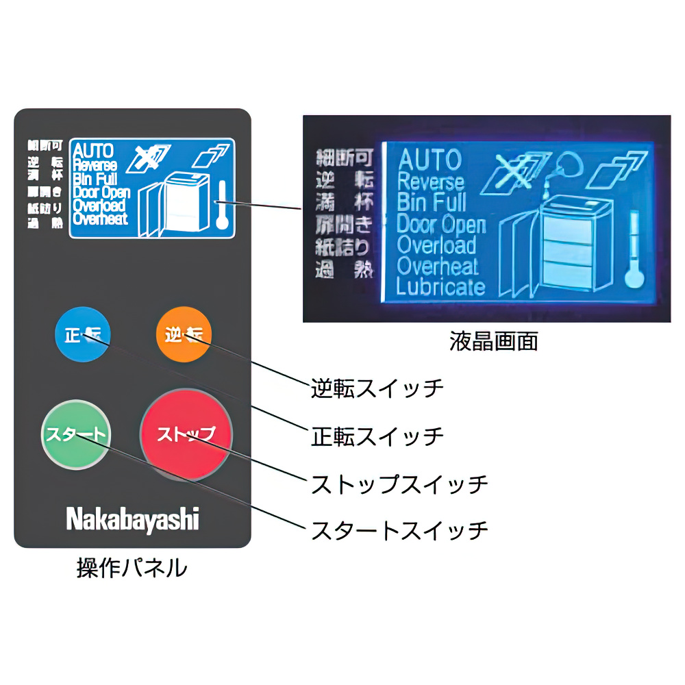 ナカバヤシ オフィスシュレッダー N-206E 幅500 奥行340 高さ700 N-206E 通販 事務機器・情報機器・OA機器  オフィス家具のカグクロ