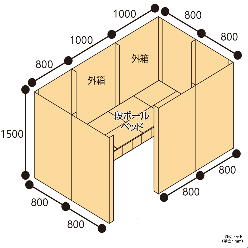 当店だけの限定モデル パーティション パーテーション 衝立 ダンボール 1セット 600〜1200×600×600mm 0655 