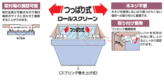 設置例