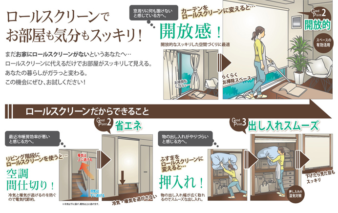 設置例