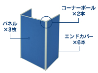 3枚コの字型連結パネル