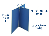 3枚T字連結パネル