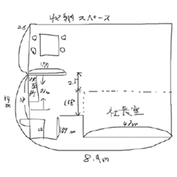 手書きのレイアウト例