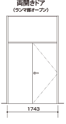 両開きドア（ランマ部オープン）