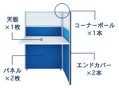 単体ブースの横に連結して使う場合