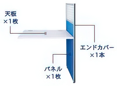 複数ブースの裏側で、横に連結して使う場合