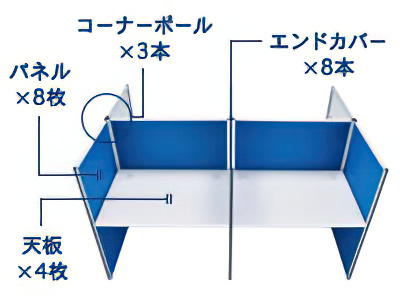 向かい合った4つのブースを連結して使う場合