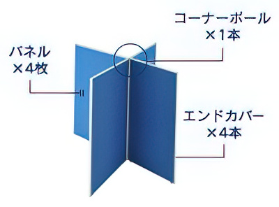 4枚を十字連結して使う場合