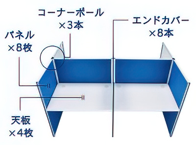 4つのブース