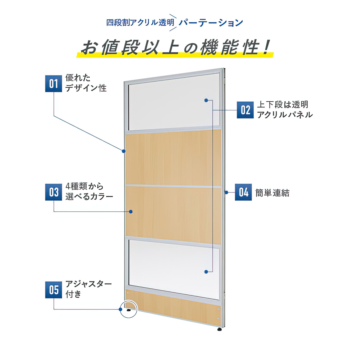 国内最安値！ パーテーション 四国化成 シコク CACOI カコイ サインパネルタイプタイプ パネル H1800用  上記価格にはサイン制作費は含まれておりません