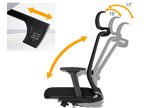 姿勢のサポート機能