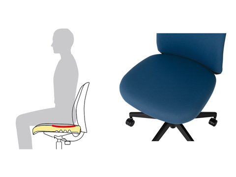 疲れにくい座面