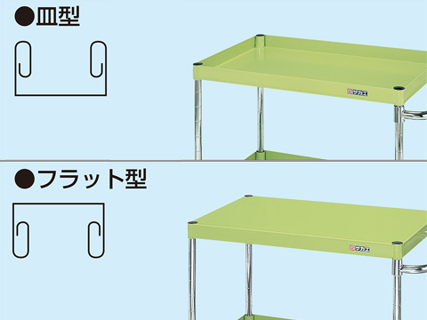 裏表で使い分けが可能