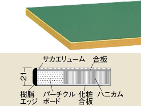 サカエリューム天板