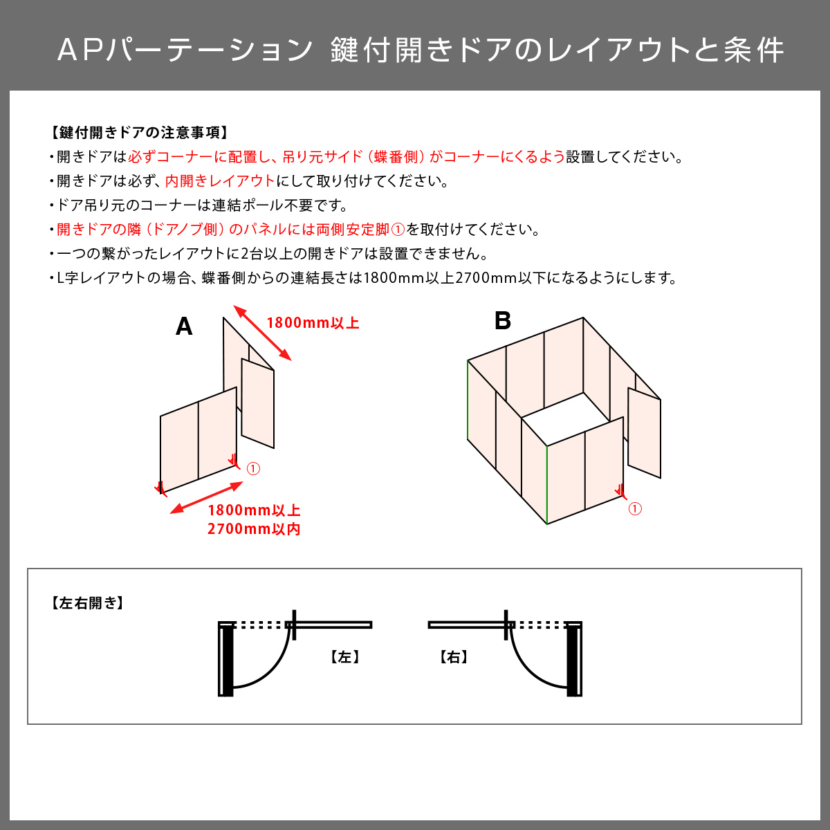 木目調パーテーション APシリーズ（W900×D36×H1832）