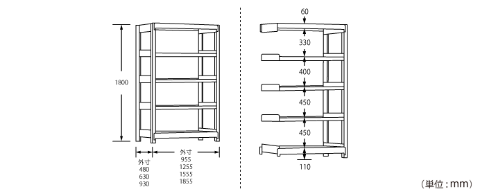 詳細外寸法（3MS6460-5：5段中量スチールラック）