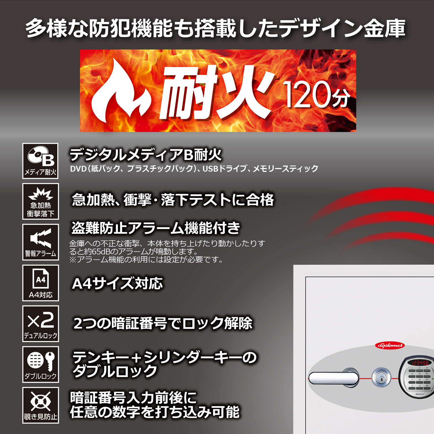 流行 ぽちょん堂本店ディプロマット 125EN88WR 60分耐火 耐水金庫 25? テンキー式 警報アラーム付き ホワイト