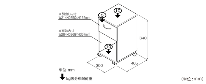 詳細外寸法（NB-HDW001：引出付きマイワゴン）